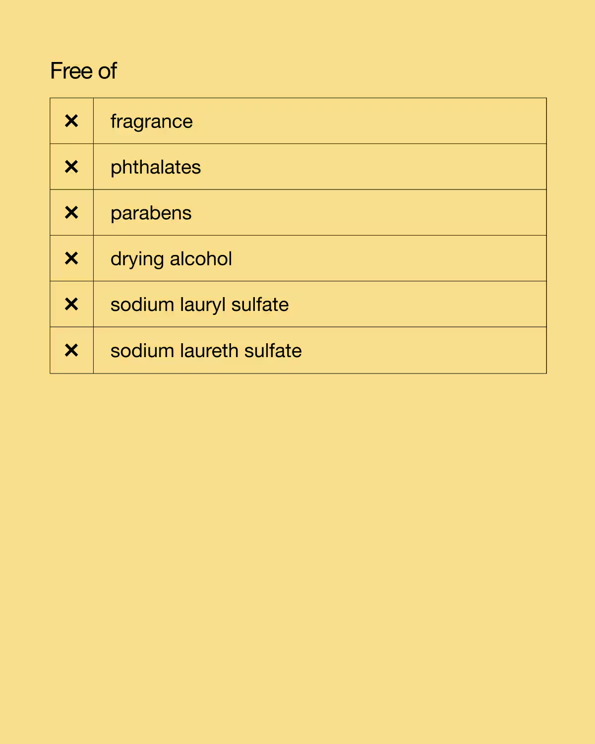 Dramatically Different Moisturizing Lotion+™ - 4.2oz / 125ml